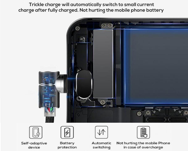 ULTRA SMART 360 CHARGING CABLE